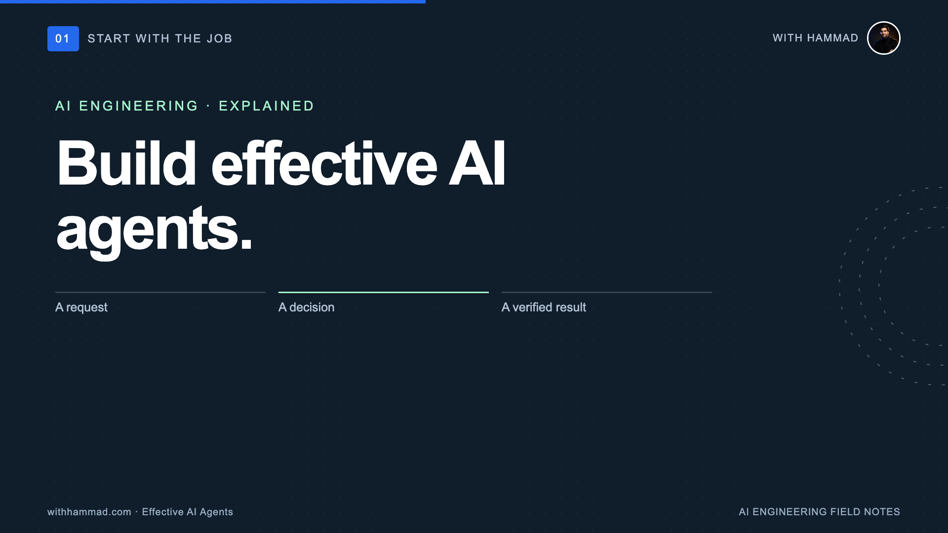 Build effective AI agents.