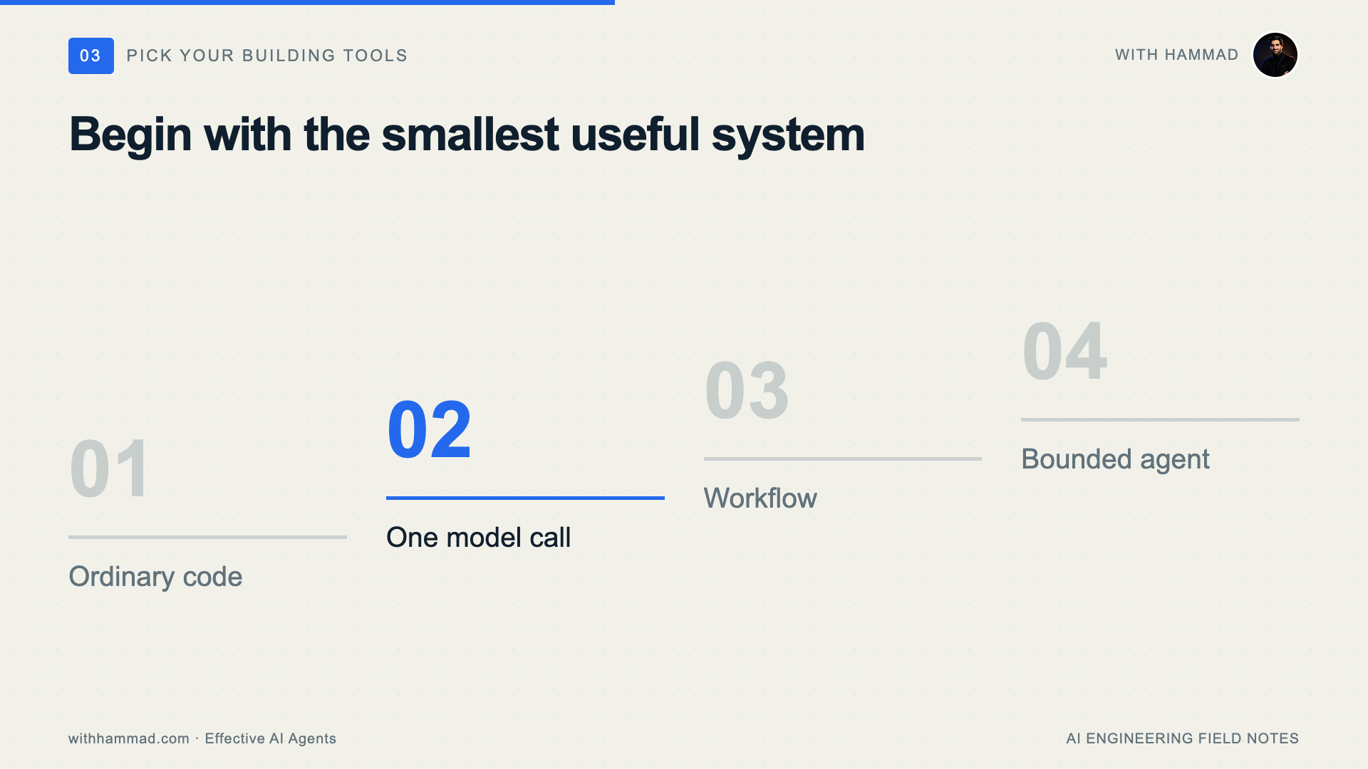 Begin with the smallest useful system