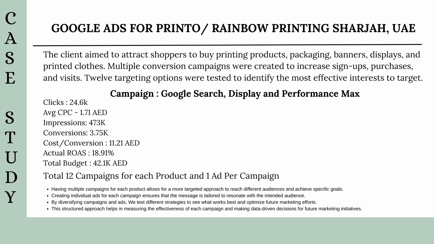 Google Ads structure, spend, and conversion proof