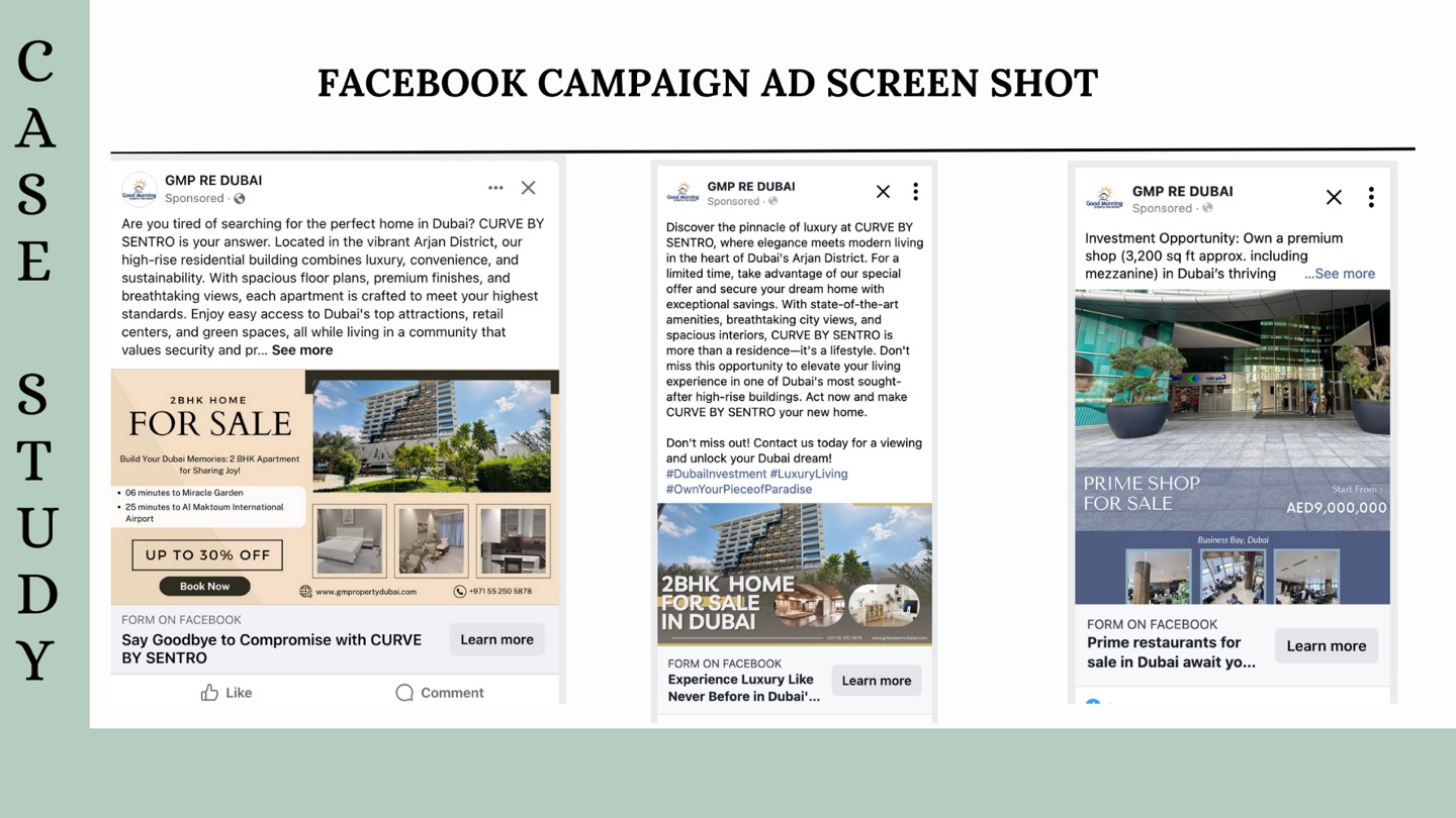 Facebook ads built for Dubai real-estate leads